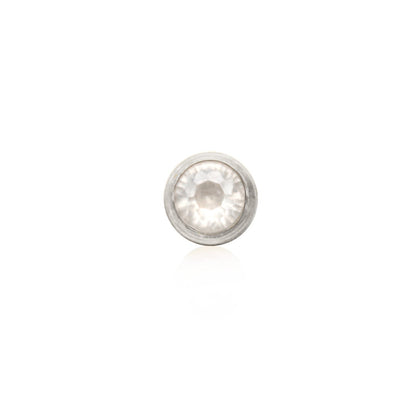 Zodiac Pendant Birthstone