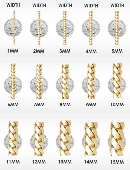 IP Gold 10MM Cuban 316L Stainless Steel Chain Box Clasp