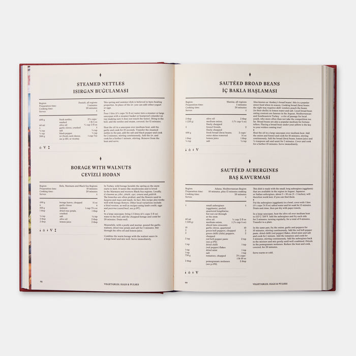 The Turkish Cookbook